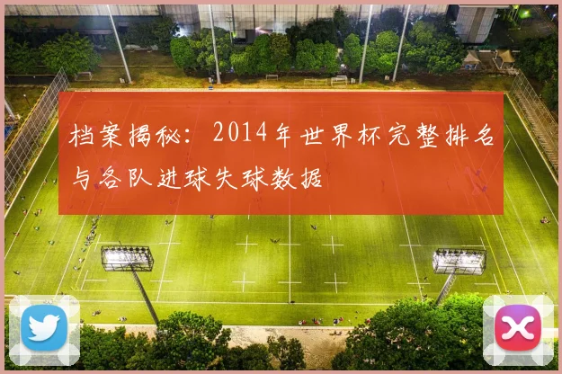 档案揭秘:2014年世界杯完整排名与各队进球失球数据